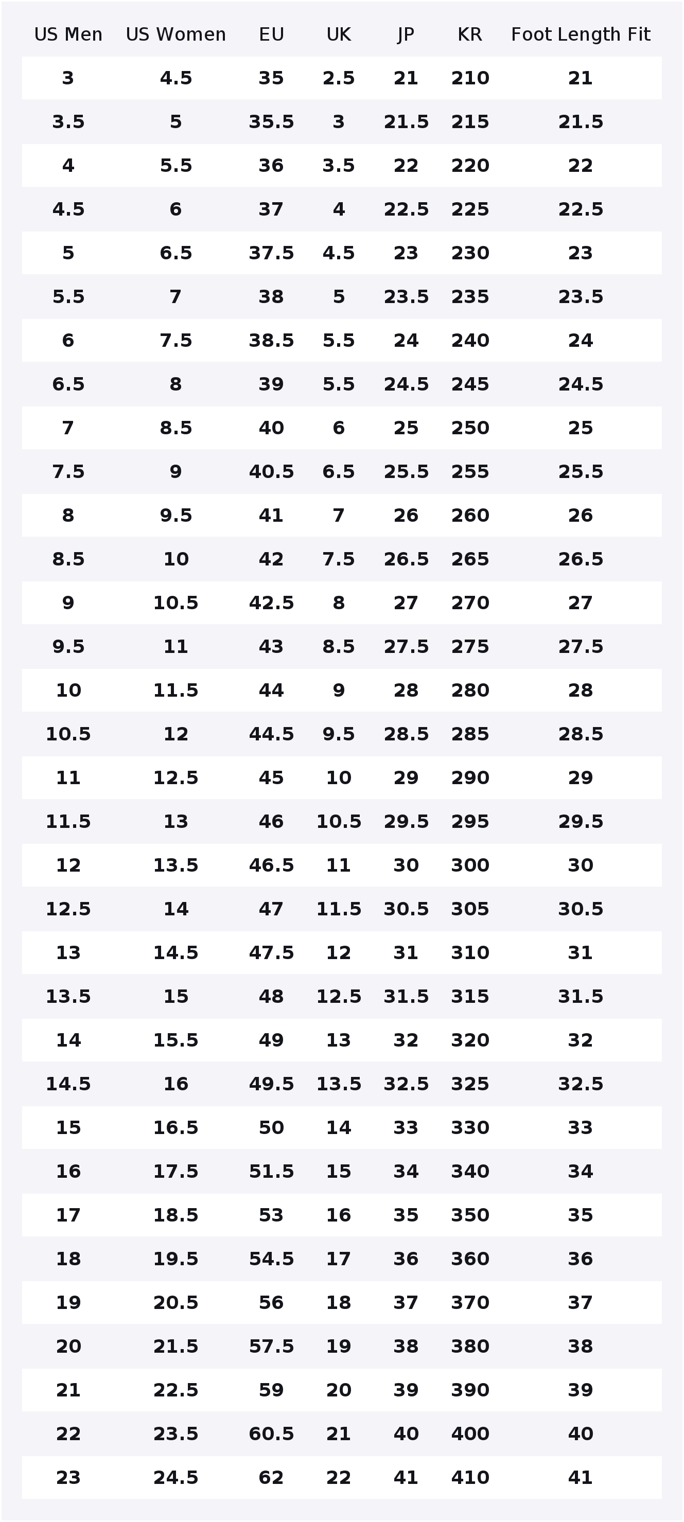 Tênis Converse Run Star Hike C - Converse Shoes Run Star Hike avaliação e preço